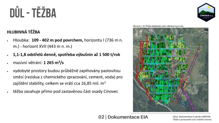 Prezentace k EIA 2026 2026-06-03 CZ public_page-0010