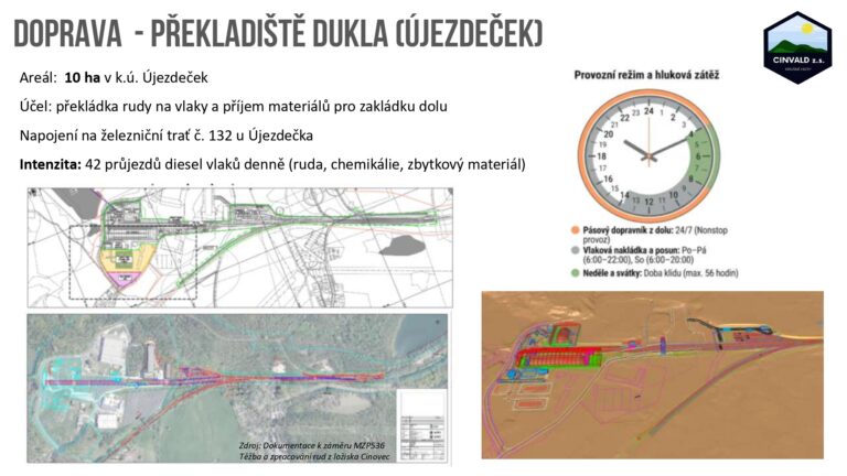 Prezentace k EIA 2026 2026-06-03 CZ public_page-0017