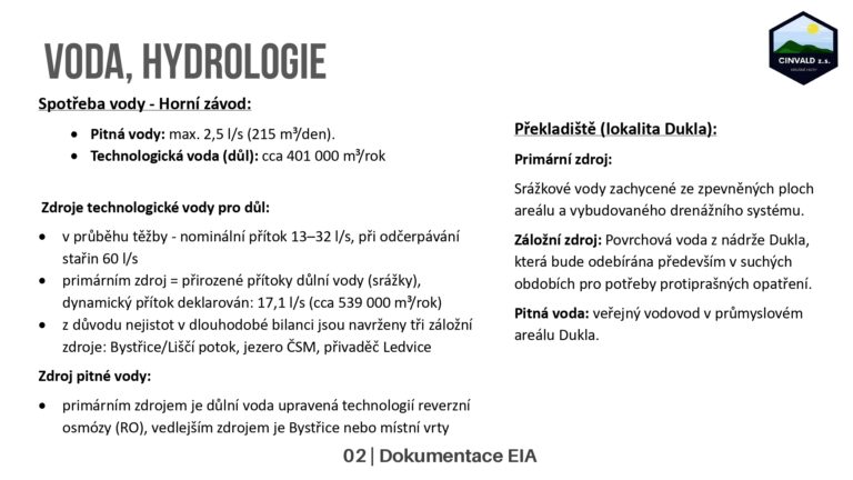 Prezentace k EIA 2026 2026-06-03 CZ public_page-0022