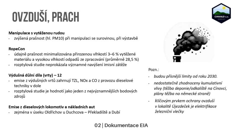 Prezentace k EIA 2026 2026-06-03 CZ public_page-0026
