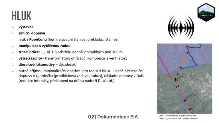 Prezentace k EIA 2026 2026-06-03 CZ public_page-0027