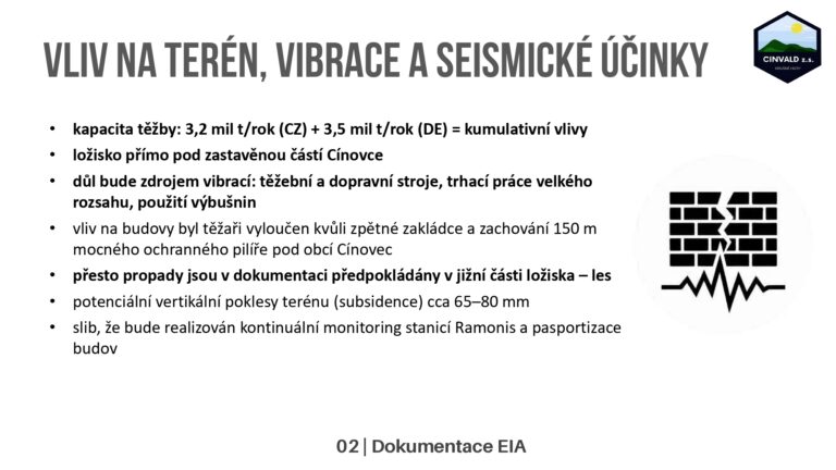 Prezentace k EIA 2026 2026-06-03 CZ public_page-0028