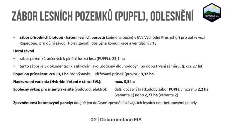 Prezentace k EIA 2026 2026-06-03 CZ public_page-0031
